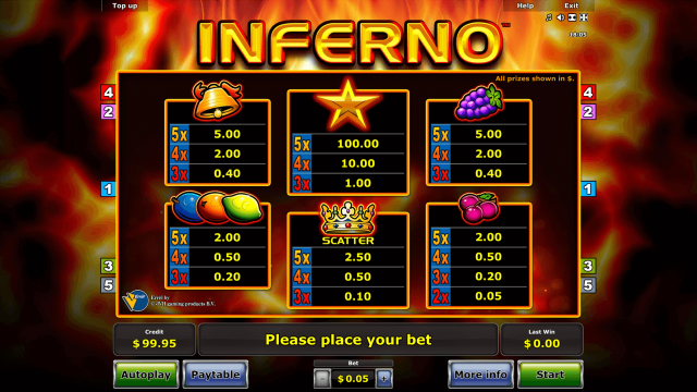Inferno 1