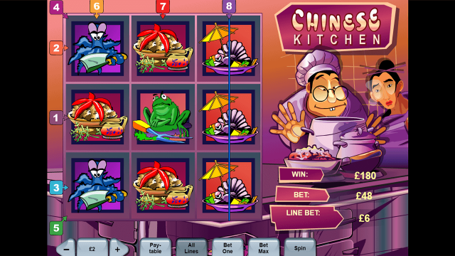 Chinese Kitchen 6