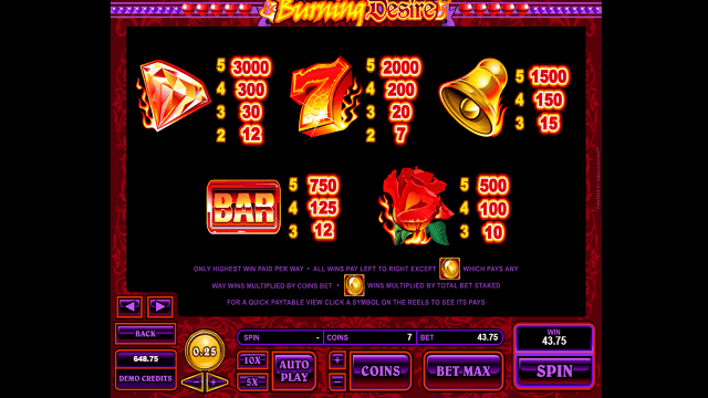 Burning Desire 10